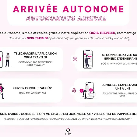 Le Panoramique ~ Euralille ~ Arrivee Autonome *