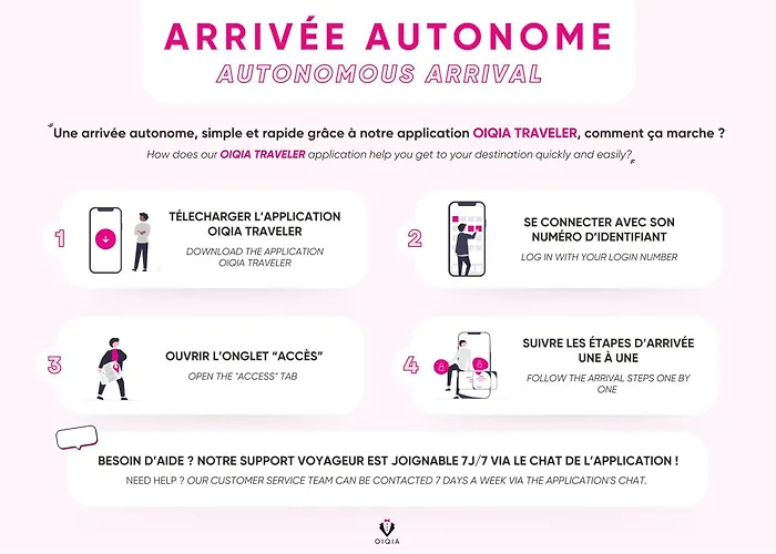 Le Panoramique ~ Euralille ~ Arrivée Autonome *