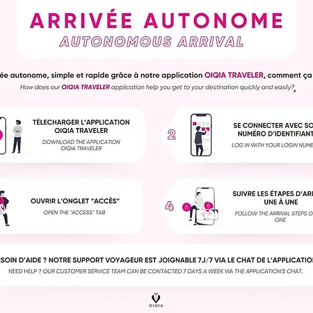 Апартаменты Le Panoramique ~ Euralille ~ Arrivee Autonome *